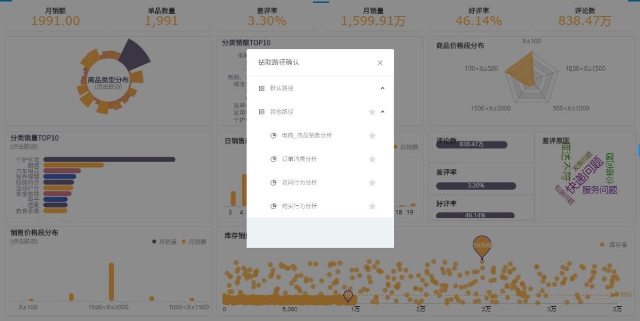 SpeedBI数据分析云 SpeedBI数据分析云